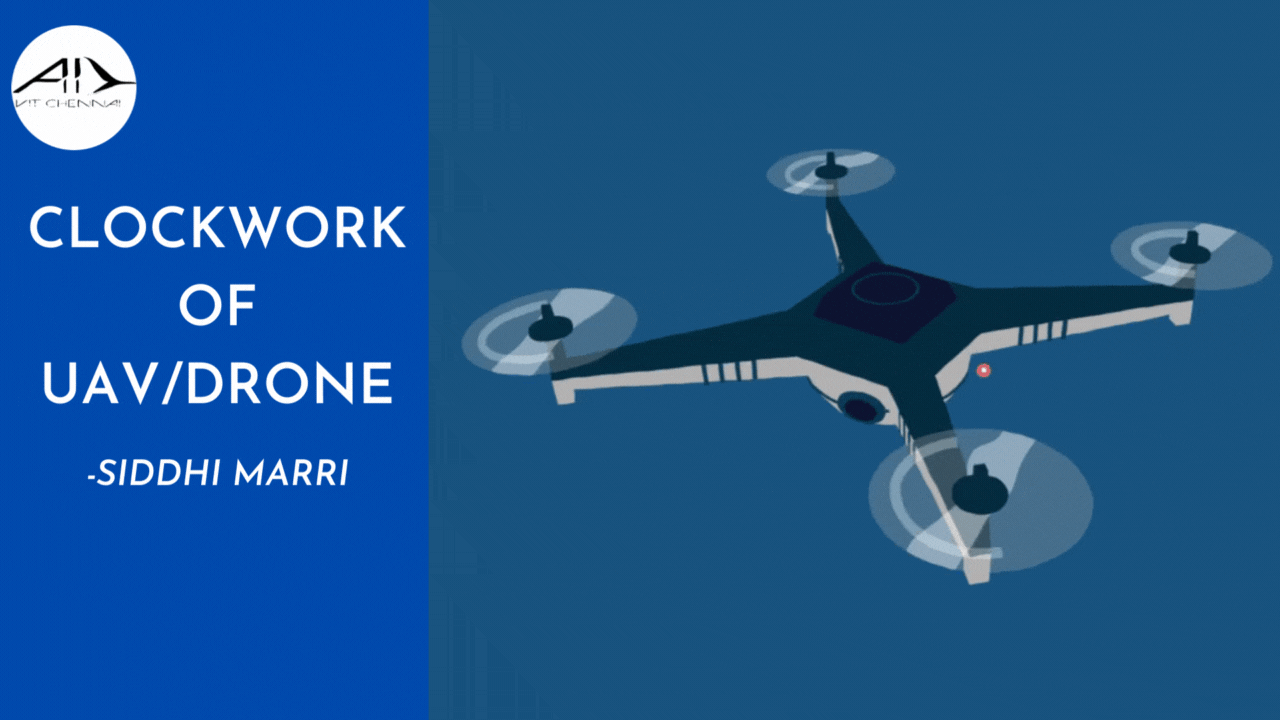 Clockwork of a UAV / Drone